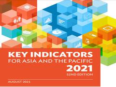 
      
      COVID-19 pushes 80 million people in Asia into extreme...
      
      