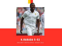 
      
      South African Rabada makes move on latest Test bowler rankings
      
      
