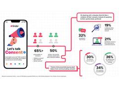 
      
      Tinder brings back conversations on consent and safe dating
      
      