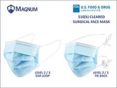 
      
      Magnum receives USFDA 510k clearance for its surgical masks
      
      