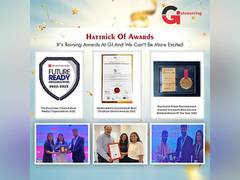 
      
      GI Outsourcing wins a hattrick of awards in the last quarter
      
      