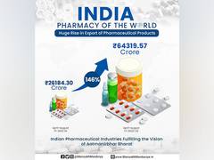 
      
      India - pharmacy of world, health minister echoes PM Modi
      
      