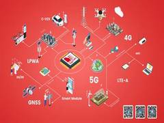 
      
      SIMCom Milestone! 20 years of Innovation, Growth and Development
      
      