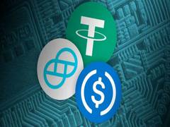 
      
      AdirizeDAO, BUSD are two StableCoins to add to your portfolio
      
      