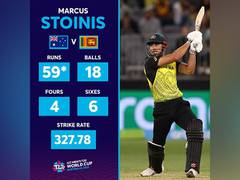 
      
      T20 WC: Stoinis smashes fastest T20I half-century for Australia
      
      