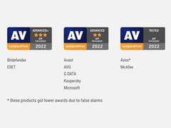 
      
      AV-Comparatives Tested Advanced Threat Protection
      
      