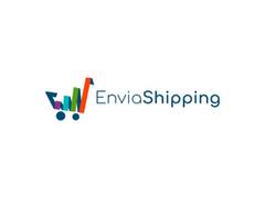 
      
      Why Integrate Your E-Commerce With Logistics Software?
      
      