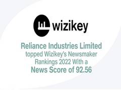 
      
      Reliance is India's most visible corporate in media: Wizikey
      
      