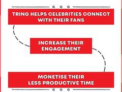 
      
      Tring: Connecting celebrities with their fans
      
      