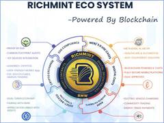 
      
      RMW Web 3.0 Based Utility Token announces Listing on Coinsbit.io
      
      