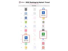 
      
      ixigo Trains App, ConfirmTkt feature in Top 10 Travel Apps
      
      
