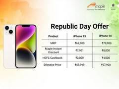 
      
      Maple's Biggest Republic Day Sale: iPhone 13 price down 
      
      