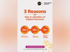
      
      ZEE5 Intelligence Monitor launches its 5th report
      
      