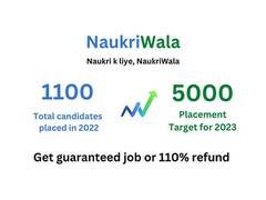 
      
      Naukriwala has placed over 1100 candidates in 2022
      
      