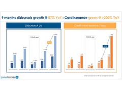
      
      Paisabazaar achieves profitability ahead of guidance
      
      