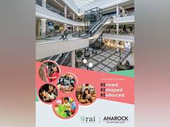 
      
      Nearly 25 Mn sq. ft. mall space to be added in top 7 cities 
      
      