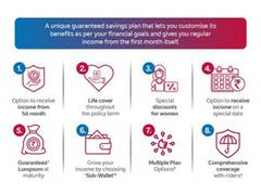 
      
      Enjoy guaranteed income with Tata AIA's Fortune Guarantee Supreme
      
      