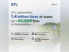 
      
      STL replenishes 1.4 billion litres of water for ~40,000 lives
      
      
