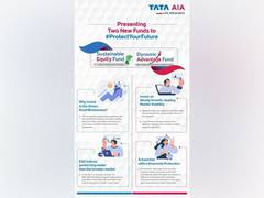
      
      Tata AIA Life Insurance launches NFO Offerings
      
      