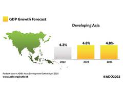 
      
      Asia Pacific region to grow faster on easing pandemic curbs: ADB
      
      