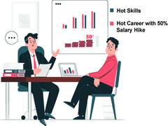 
      
      HKR Trainings announces training on hot skills
      
      