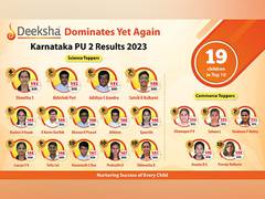 
      
      Karnataka PU 2 Results - Yet another testimony to Deeksha
      
      