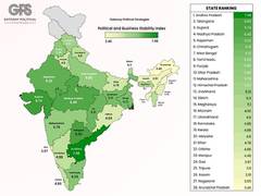 
      
      Political and Business Stability across India
      
      