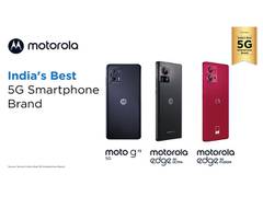 
      
      Motorola emerges as India's best 5G smartphone brand
      
      