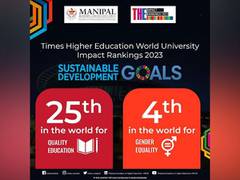 
      
      Times Higher Education (THE) Ranks MAHE 25th Globally for Quality
      
      
