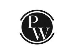 
      
      Over 3500 Physics Wallah (PW) students excelled in JEE Advanced
      
      