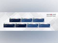 
      
      Microland has been recognized once again, as a Leader in Network 
      
      