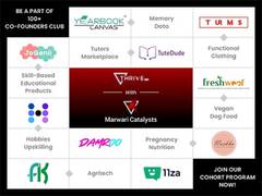 
      
      Marwari Catalysts' portfolio startups raise USD 4 million
      
      