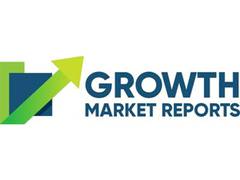 
      
      Global Brand Protection Software Market to Surpass USD 1,694.70 M
      
      