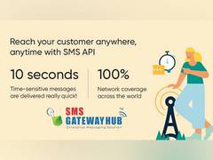 
      
      Why SMS is the primary and powerful tool of Marketing
      
      