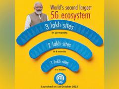 
      
      India’s 5G rollout is among the fastest in the world
      
      