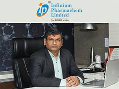 
      
      Infinium Pharmachem Ltd approves 1:1 Bonus Issue
      
      