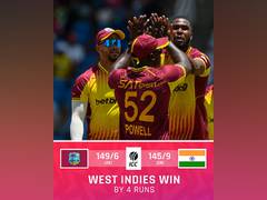 
      
      West Indies beat India by 4-runs in 1st T20I
      
      