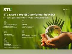 
      
      STL rated a top ESG performer by MSCI; made significant advances 
      
      