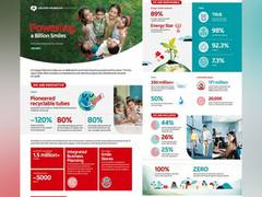
      
      Colgate-Palmolive Ltd releases ESG Report
      
      