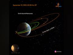 
      
      ISRO's Aditya L1 successfully performs 3rd earth-bound manoeuvre
      
      