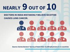 
      
      Urgent Need for Doctors in India to Help Tobacco Users Quit
      
      