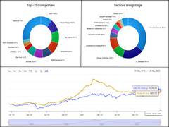 
      
      PRIMEX 40 Index: Shining a Spotlight on Leading Private Companies
      
      
