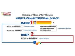 
      
      Manav Rachna International Schools Recognized as Top Schools
      
      