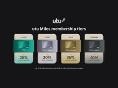 
      
      utu Unveils New and Improved utu Miles Membership Program
      
      