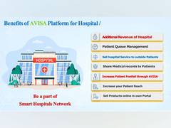 
      
      Avisa Smart Hospitals Leads Industry with 300 Smart Hospitals
      
      