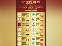
      
      O.P. Jindal Global University collaborates with 15 universities
      
      