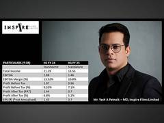 
      
      Inspire Films Limited Reports Excellent H1 FY24 Results
      
      