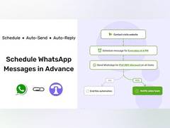 
      
      Automated workflows by TeleCRM are next big thing in Sales
      
      