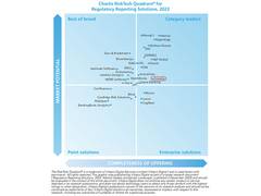 
      
      Fintellix recognized as a category leader in regulatory reporting
      
      