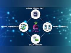 
      
      Prune Introduces Comprehensive One-Stop Solution
      
      